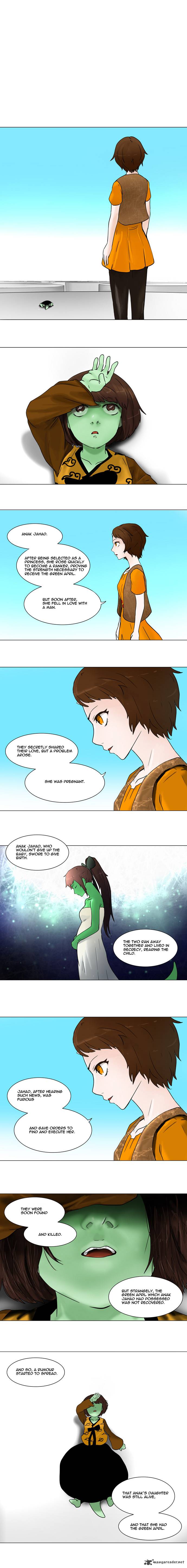 Tower of God Chapter 33 image 2